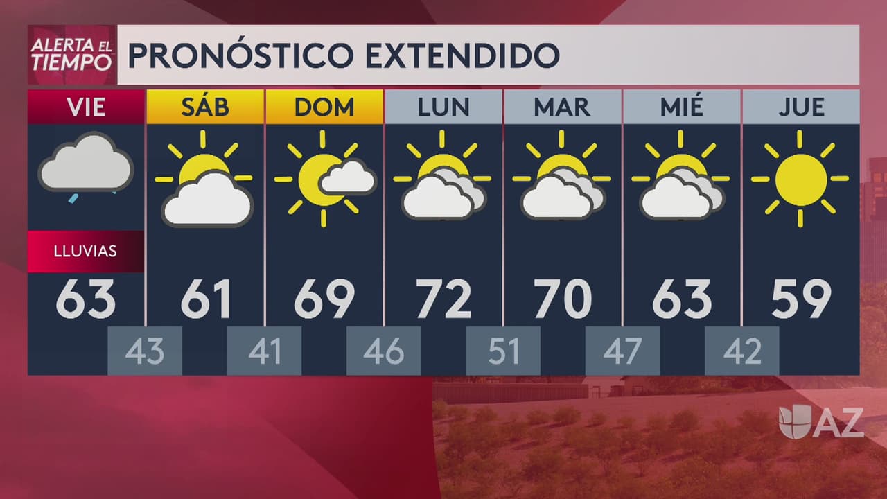 El paso de una tormenta invernal provocará lluvias con acumulados ligeros de agua, así como cuatro a seis pulgadas de nieve en algunas regiones del estado.