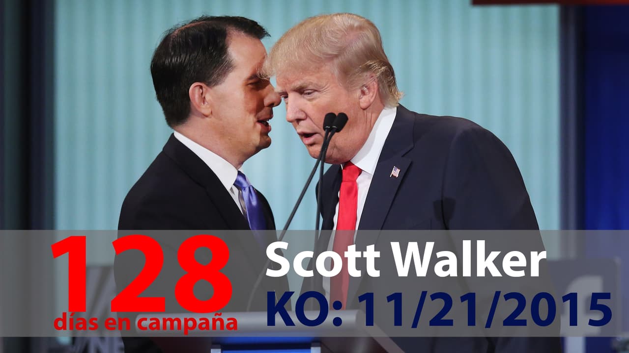 Antes de que irrumpiera el "vendaval Trump", el gobernador de Wisconsin era considerado uno de los candidatos más sólidos del partido, por su juventud y sus credenciales conservadoras. Tras su retiro apoyó a Ted Cruz, quien ganó las primarias del estado.