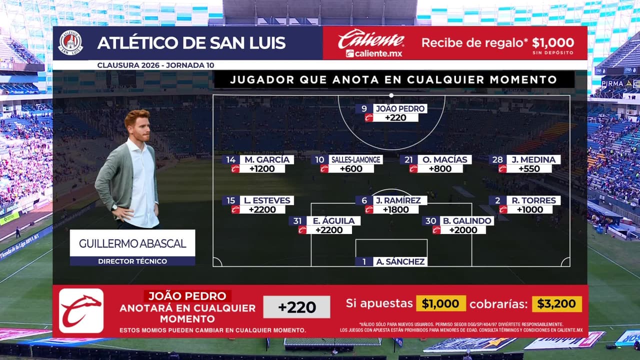 Cruz Azul vs. Atlético San Luis - Game Highlights