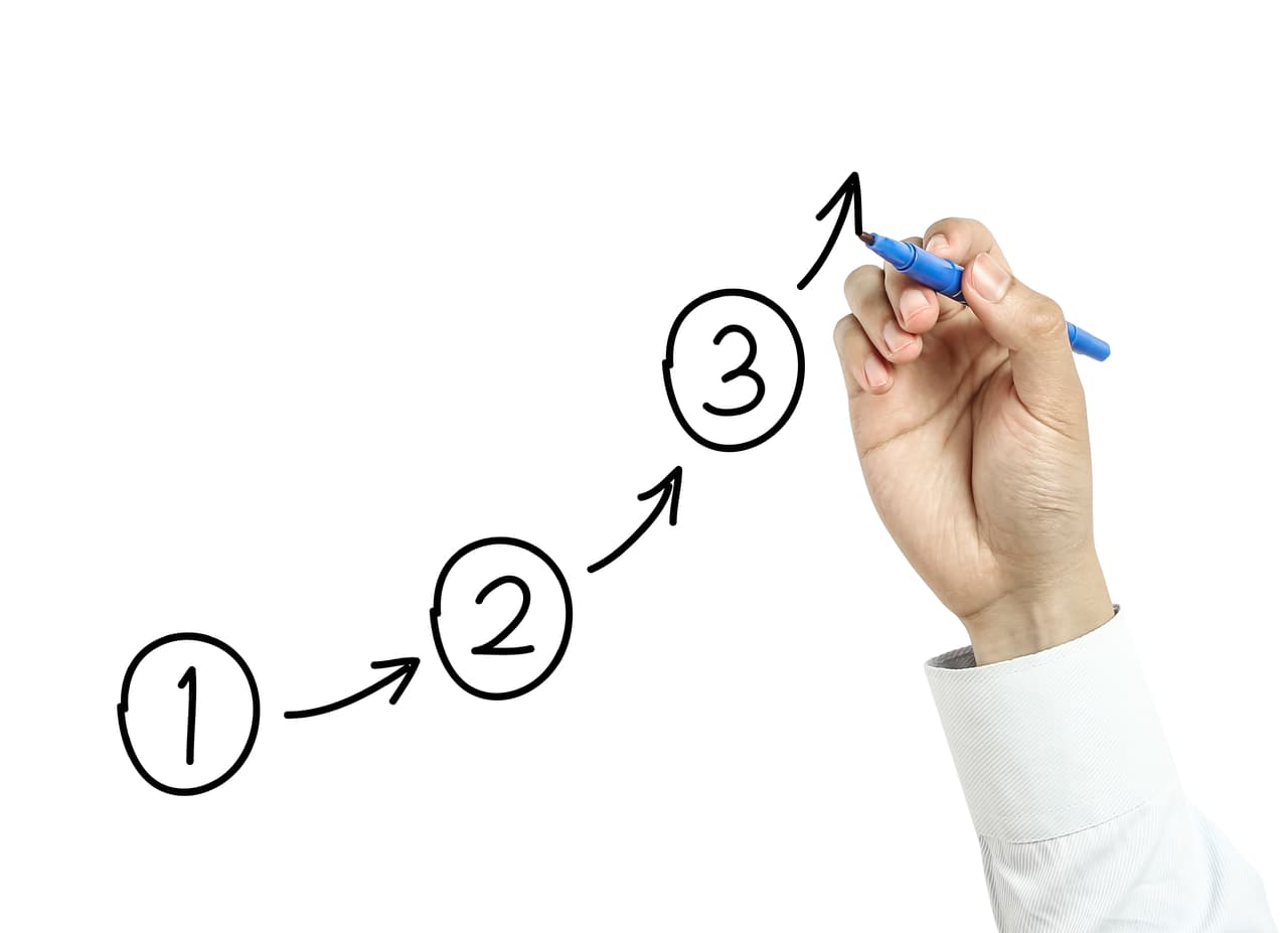 Estos tres años que tienes frente a ti te prepararán para el retorno en tu signo hacia finales del año 2017.