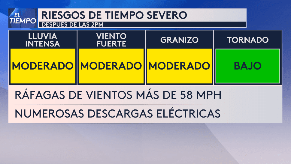 <a href="https://www.univision.com/local/orlando-wven/aplicacion-noticias" target="_blank">Descarga la aplicación de Univision Orlando y recibe las alertas emitidas en tu zona.</a>