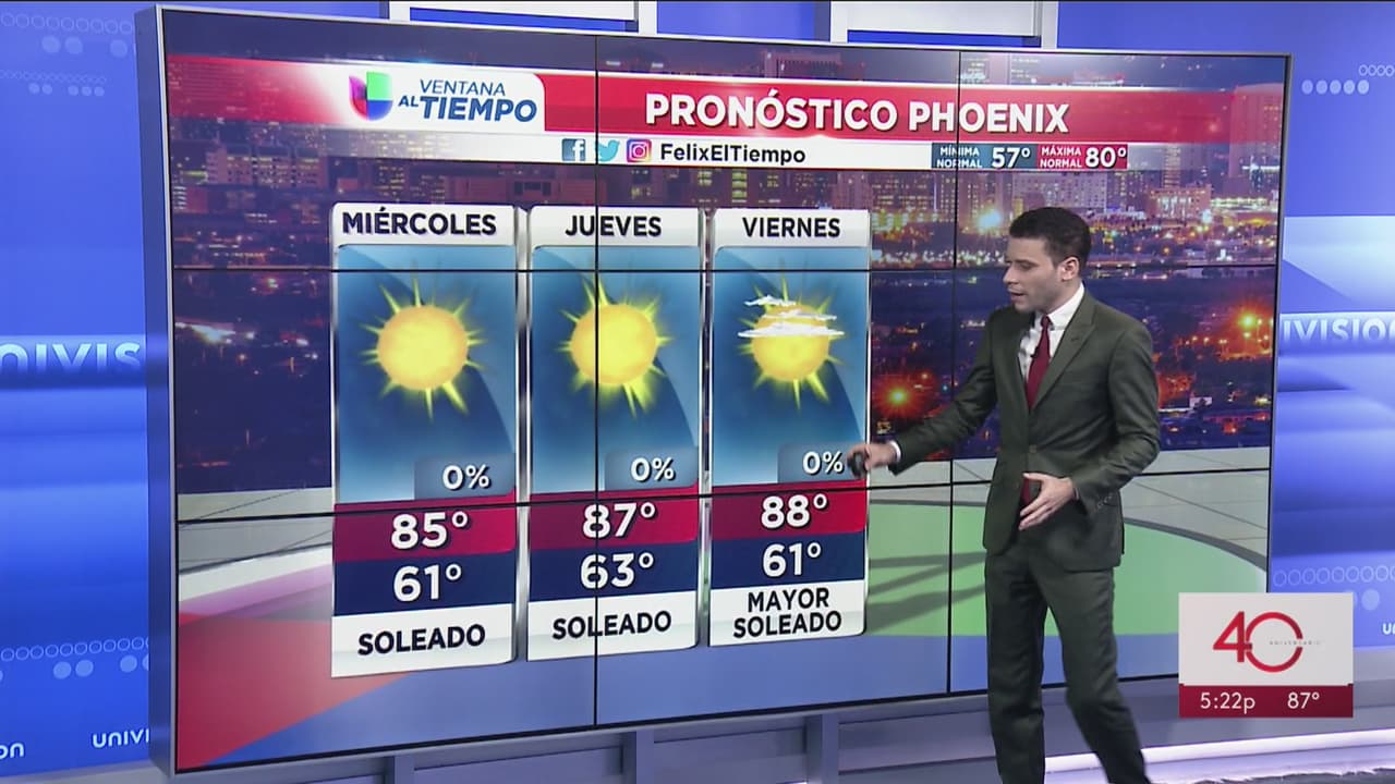 Se esperan lluvias ligeras para este miércoles  en Arizona