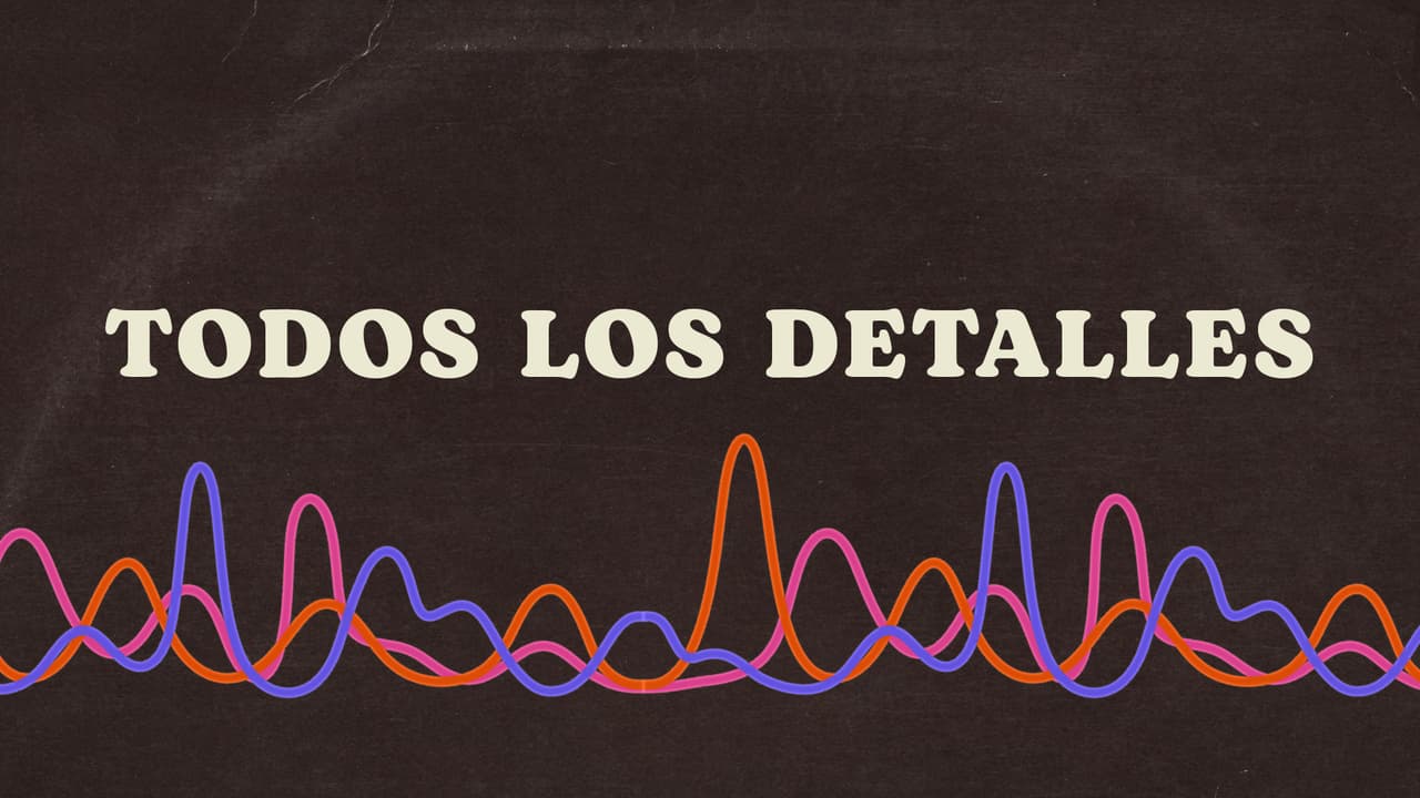 Latin GRAMMY 2026: cuándo y en dónde es, artistas nominados y todo lo que necesitas saber