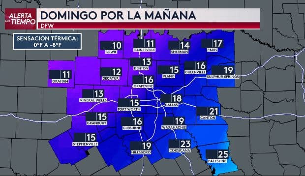 El 
<b>domingo por la mañana tendremos temperaturas muy frías</b>, pero presta atención a la sensación térmica que estará entre los 
<b>0°F (-17°C) </b> y los 
<b>-8°F (-22°C)</b>. Lo más frío se sentirá el lunes.