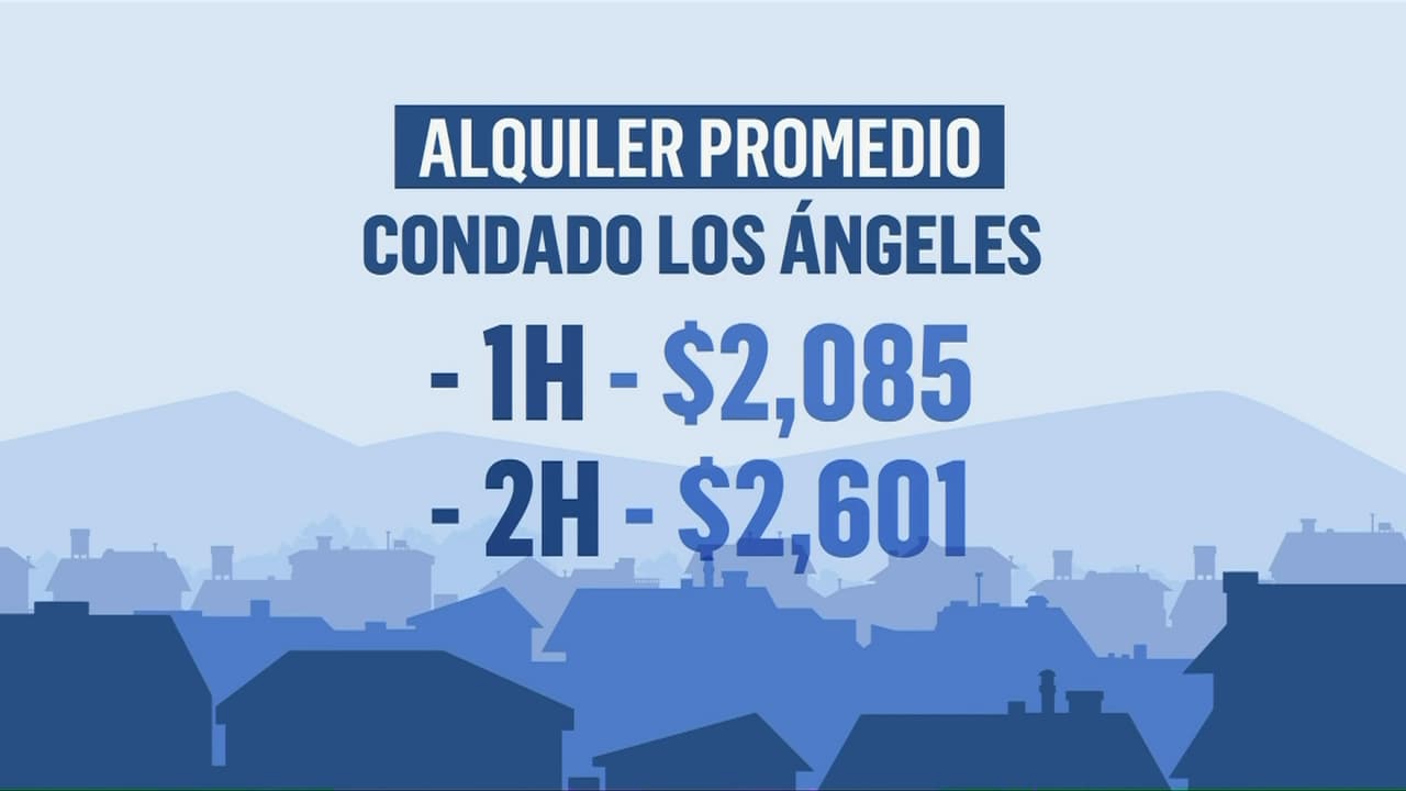 ¿No puedes pagar el alquiler? Los Ángeles y el fondo millonario para evitar desalojos en 2026