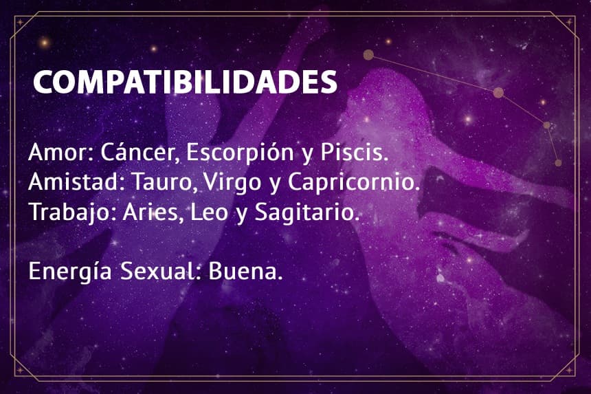 Tauro 27 de septiembre de 2021