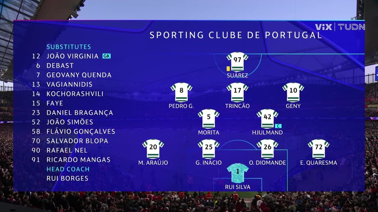 Arsenal vs. Sporting CP - Game Highlights