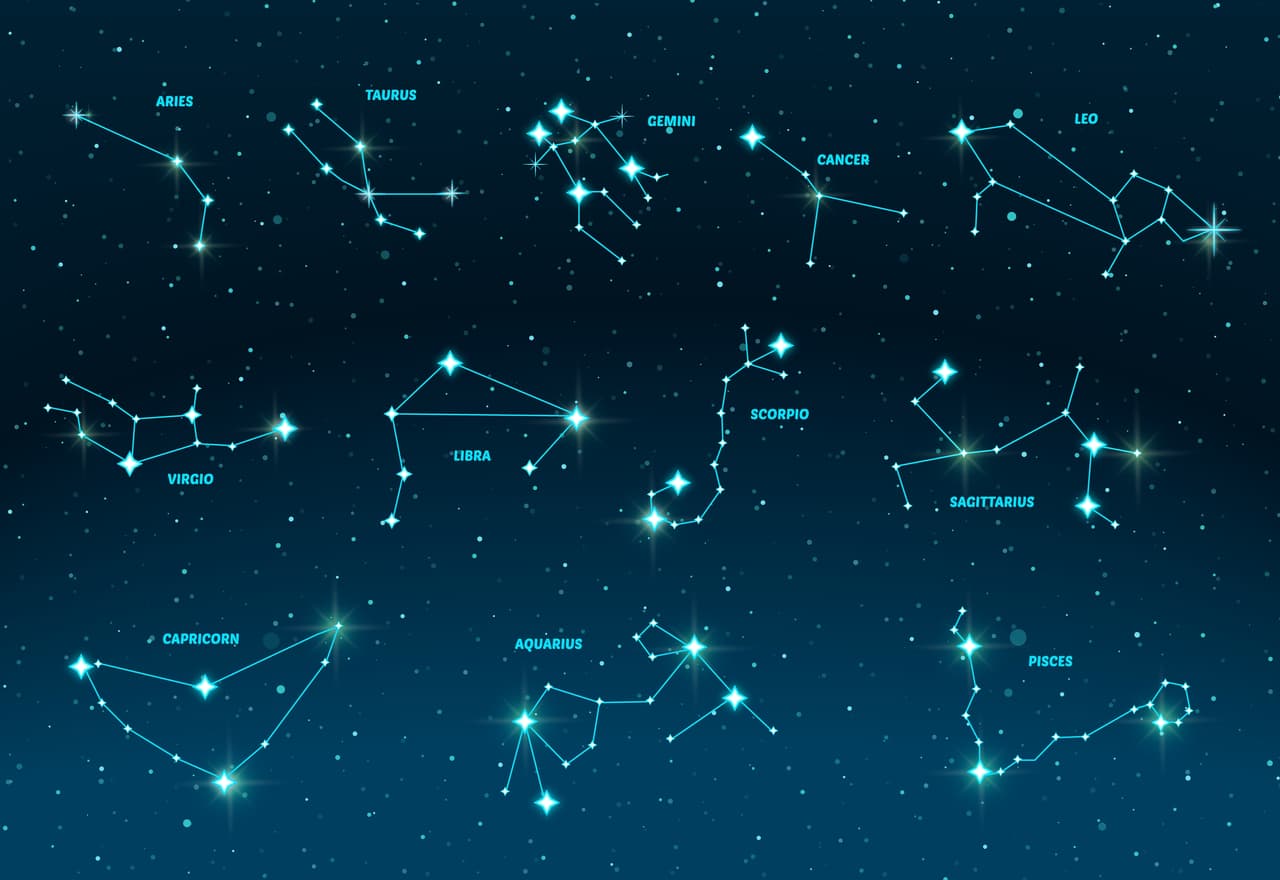 En la astrología occidental, los signos del zodiaco son 12 constelaciones de estrellas visibles desde el planeta Tierra: Aries, Tauro, Géminis, Cáncer, León, Virgo, Libra, Escorpio, Sagitario, Capricornio, Piscis y Acuario.
<br>