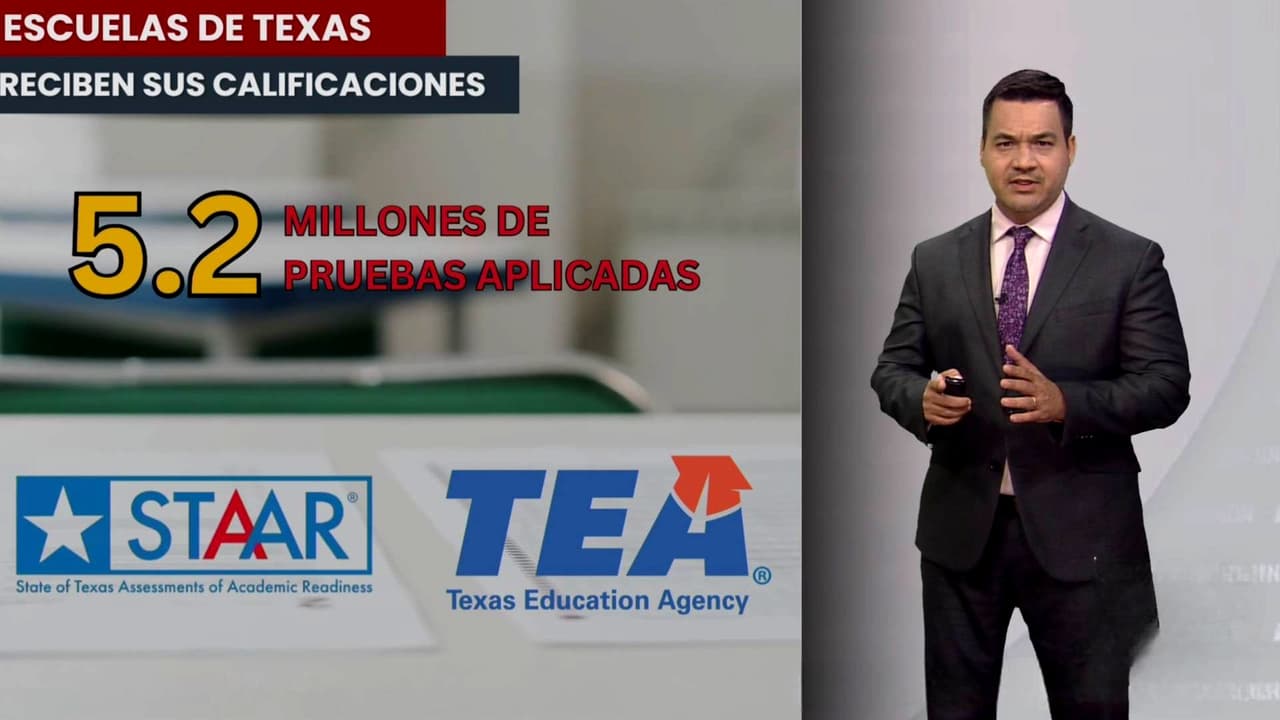 Resultados de la Prueba STAAR 2026: ¿cómo les fue a estudiantes de San Antonio?