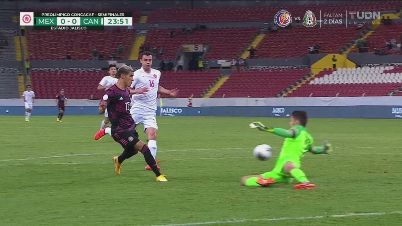 ¡Genialidad de Córdova! Asiste a Antuna, pero Pantemis aparece