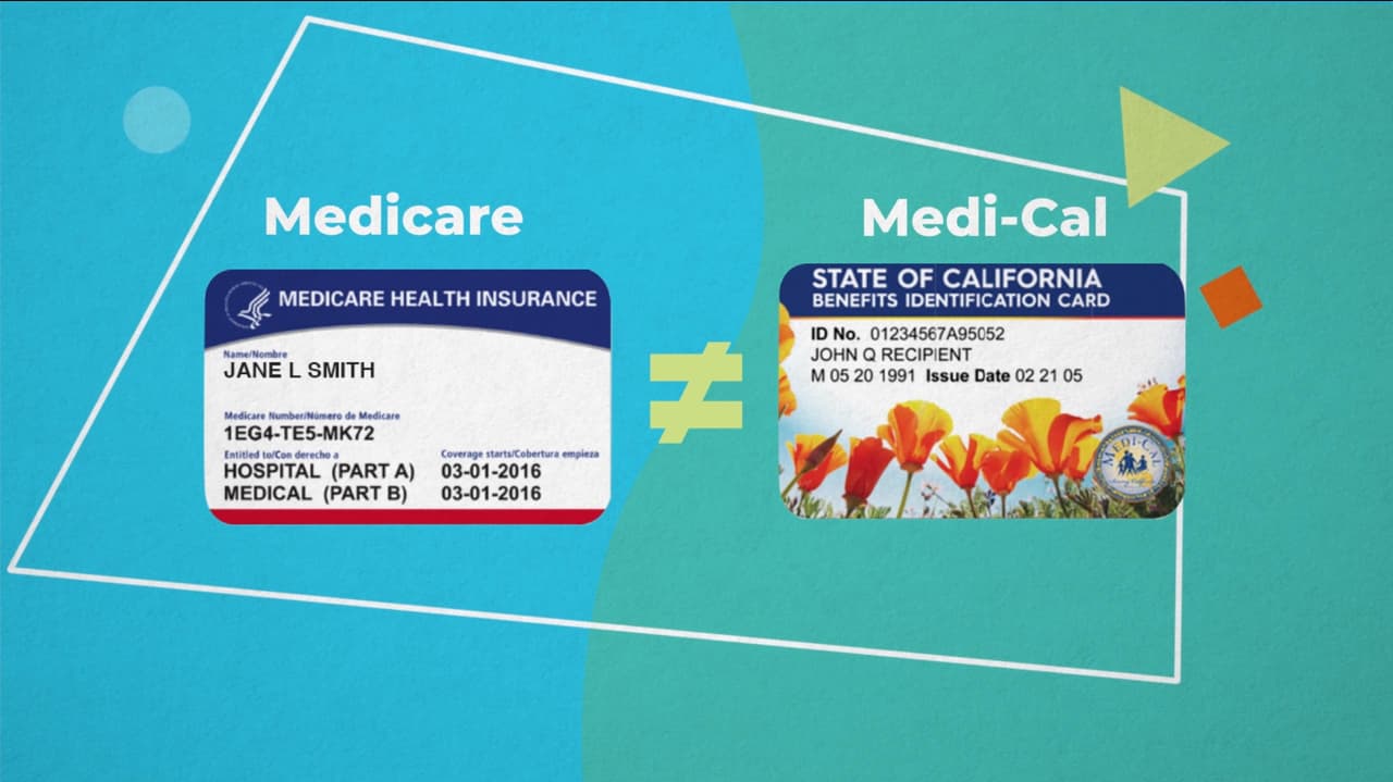 Esto es lo que debes saber sobre Medicare y Medi-Cal