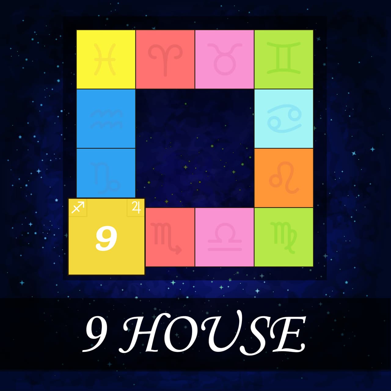 Además con la Ley, aquí se ven los viajes largos, la comunicación a larga distancia, pero mientras la casa III está relacionada con los hermanos y el círculo más cercano...