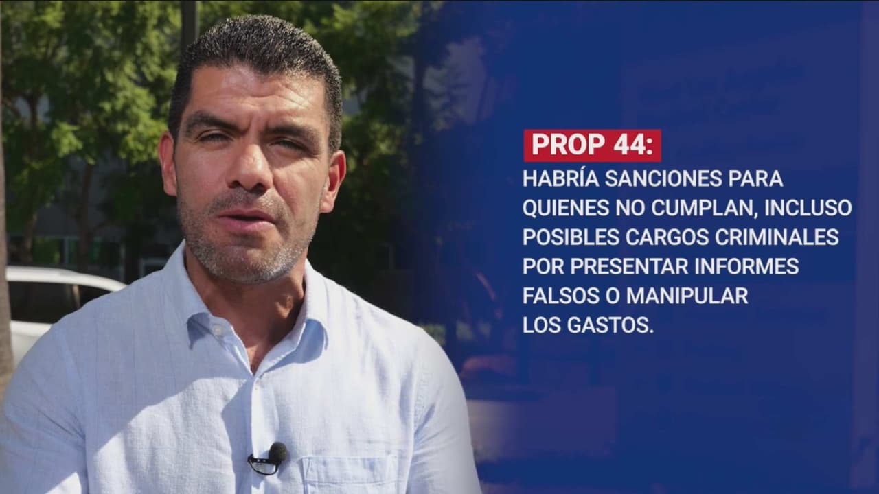 Proposición 44 de California en las votaciones del 3 de noviembre