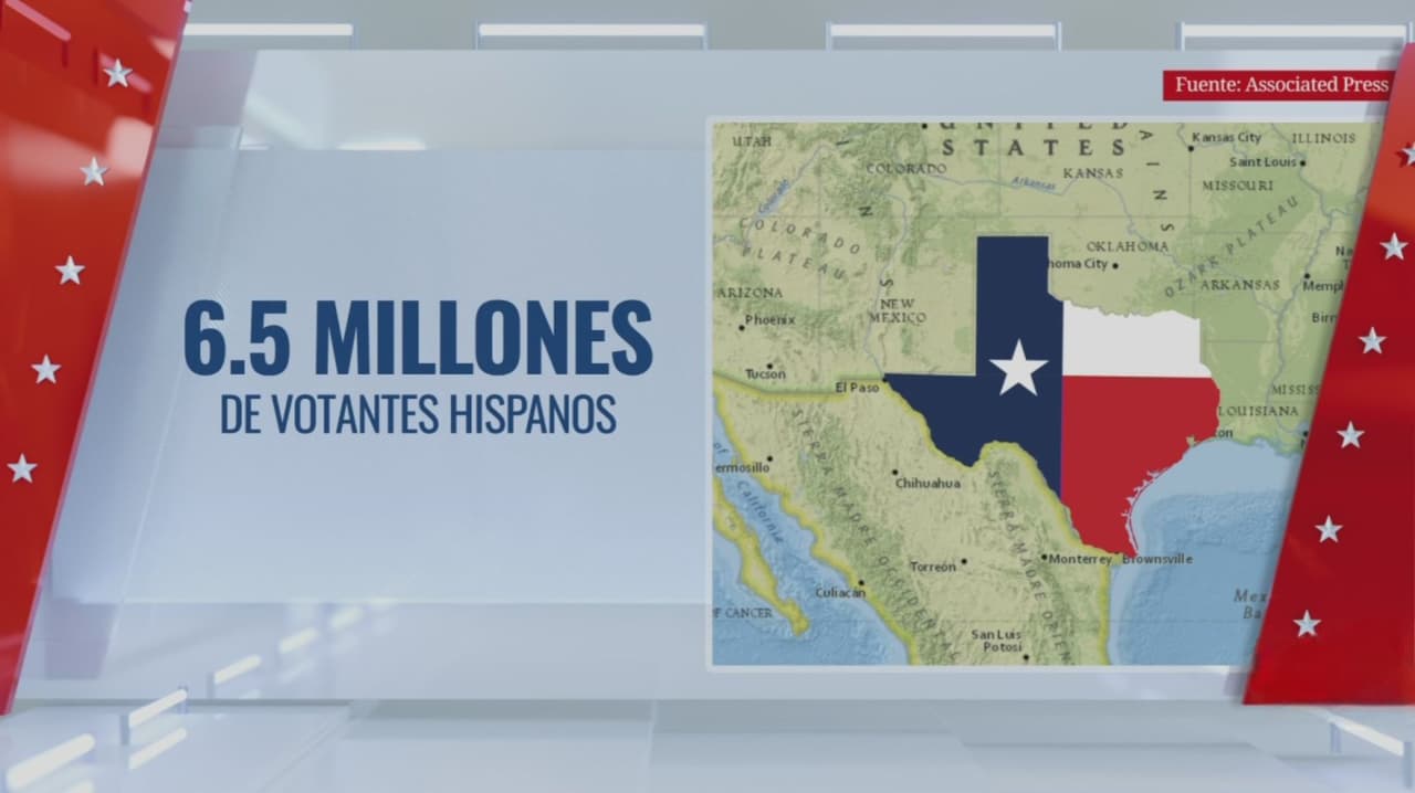 Recuento de las primarias en Texas: Del impulso del voto hispano, hasta la confusión por ubicación de urnas