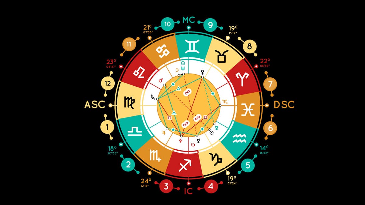 Horóscopo de hoy, 11 de febrero de 2023: cuidado a la hora de mostrar tus sentimientos 