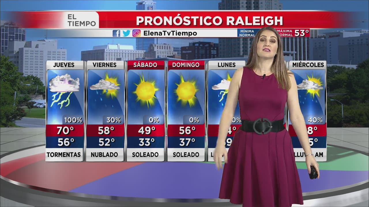 Riesgo de tiempo severo: Se esperan fuertes lluvias en Carolina del Norte 