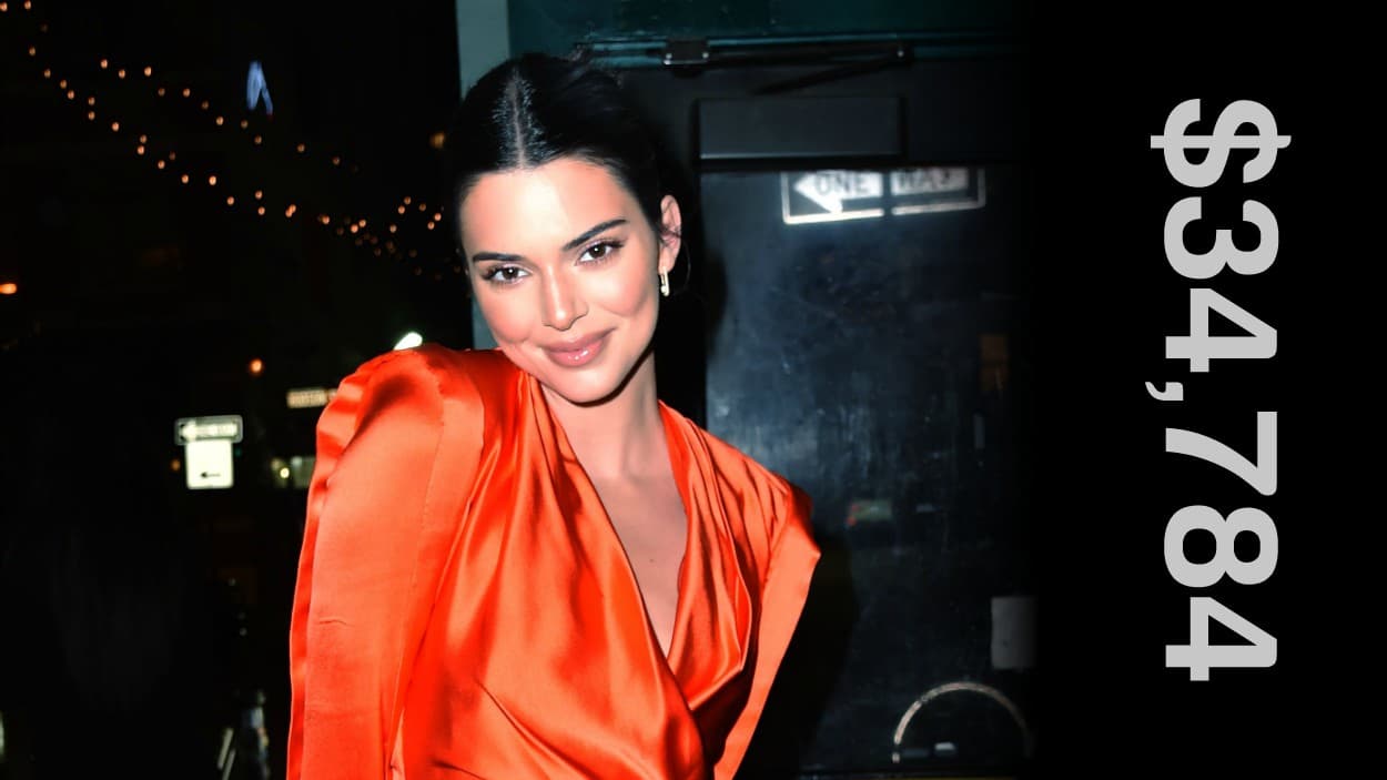 Actualmente es la que 
<b>menos fortuna ha amasado</b>, con un valor de
<b> 18 millones de dólares</b>, y probablemente continuaría su carrera como 
<b>modelo</b> o tal vez 
<b>actriz</b> o 
<b>fotógrafa</b> con un sueldo anual de 
<b>34,784 dólares</b> al año.