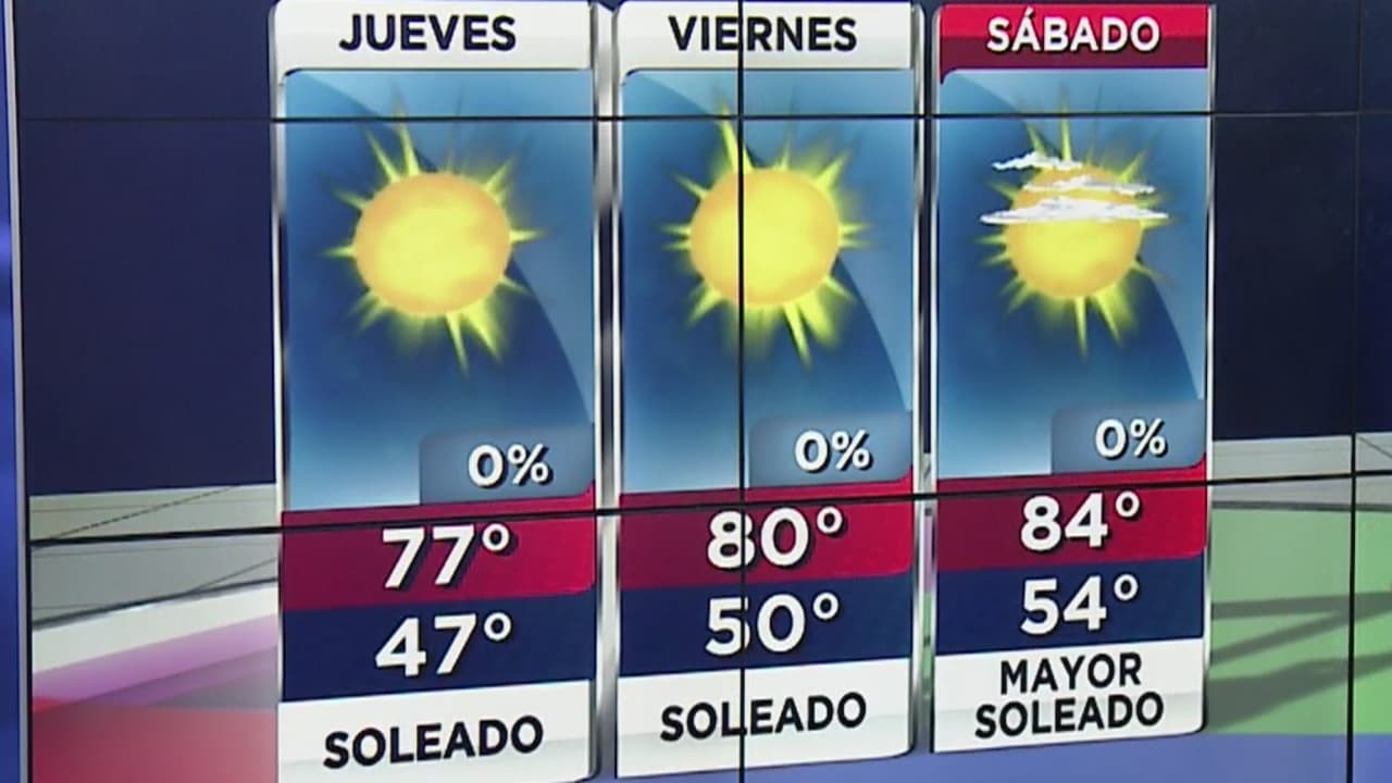 Se espera un jueves de Halloween con condiciones secas y estables