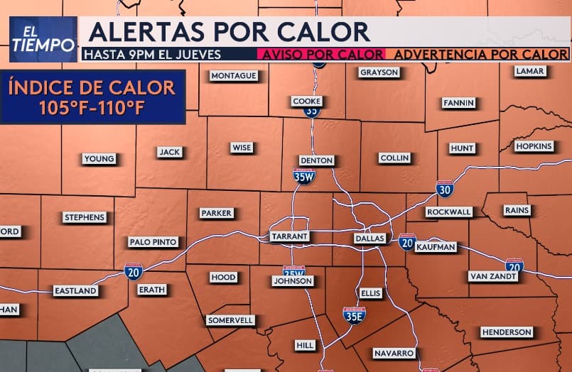Hasta la noche de este jueves,
<b> se mantiene una serie de alertas por el calor en prácticamente toda nuestra región, incluyendo avisos y advertencias</b>. El índice de calor 
<b>podría alcanzar hasta los 110 °F</b>, según advierte nuestra meteoróloga Nelly Carreño.