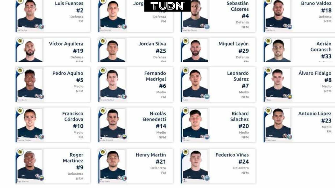 ¿Quiénes fueron descartados? América define a sus 10 extranjeros