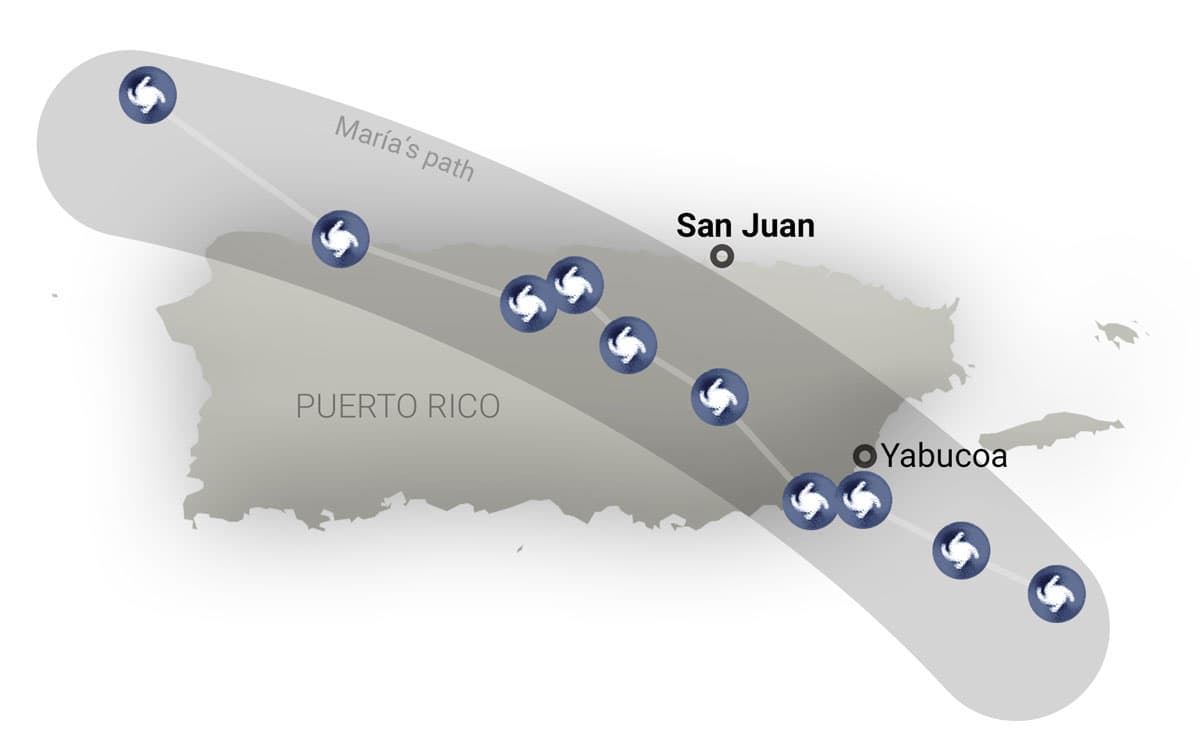 In July 2018, when the storm Beryl threatened the island, supermarkets in Puerto Rico were emptied. In September, three hurricanes passed through the Atlantic Ocean.
<br>