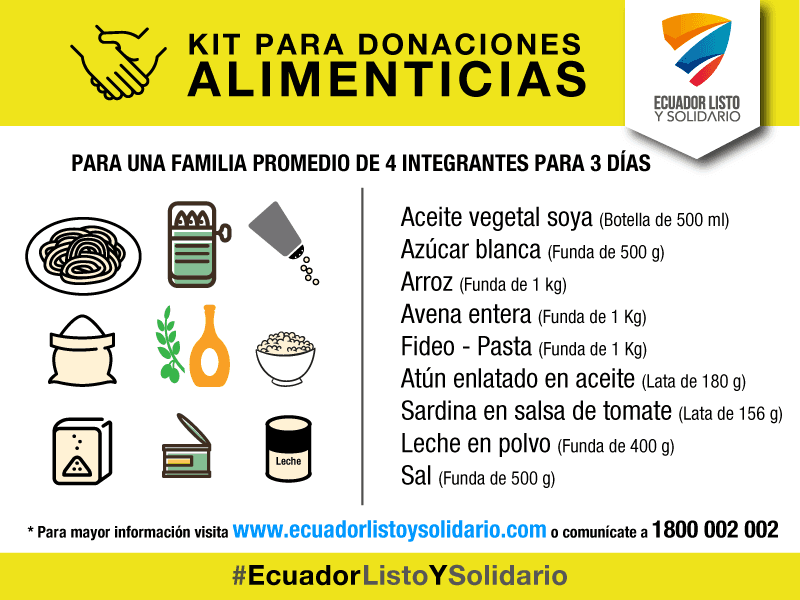 Sugerencias de donaciones que compartieron las autoridades ecuatorianas.