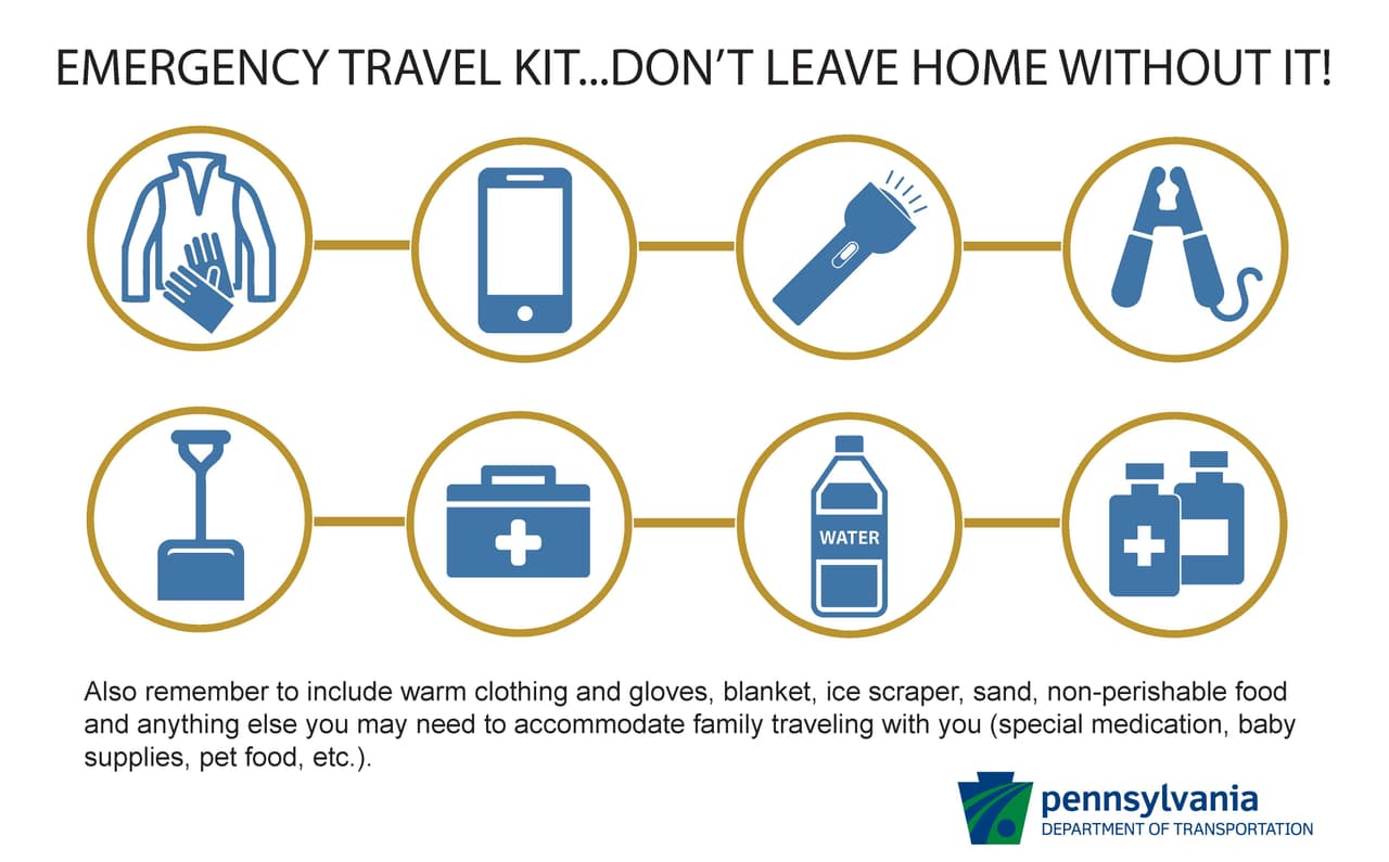 <b>Estuche de emergencia de invierno</b>: PennDOT recomienda empacar un estuche de emergencia de invierno en su vehículo cada vez que viaje. 
<br> 
<br>