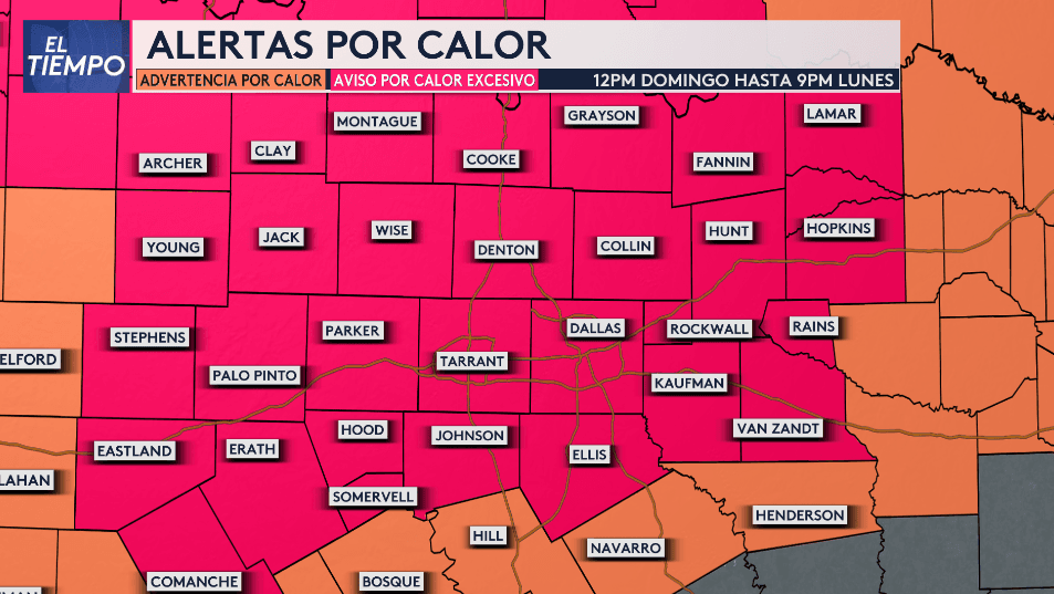 Emiten un Aviso por Calor Excesivo para casi todo el norte de Texas a partir de las 12pm 