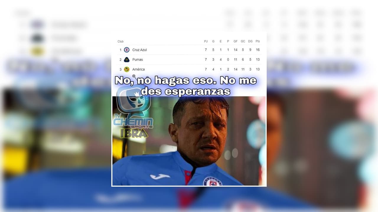 Los mejores memes de la joranda arremeten en contra de las Chivas y de los Hidrorayos.