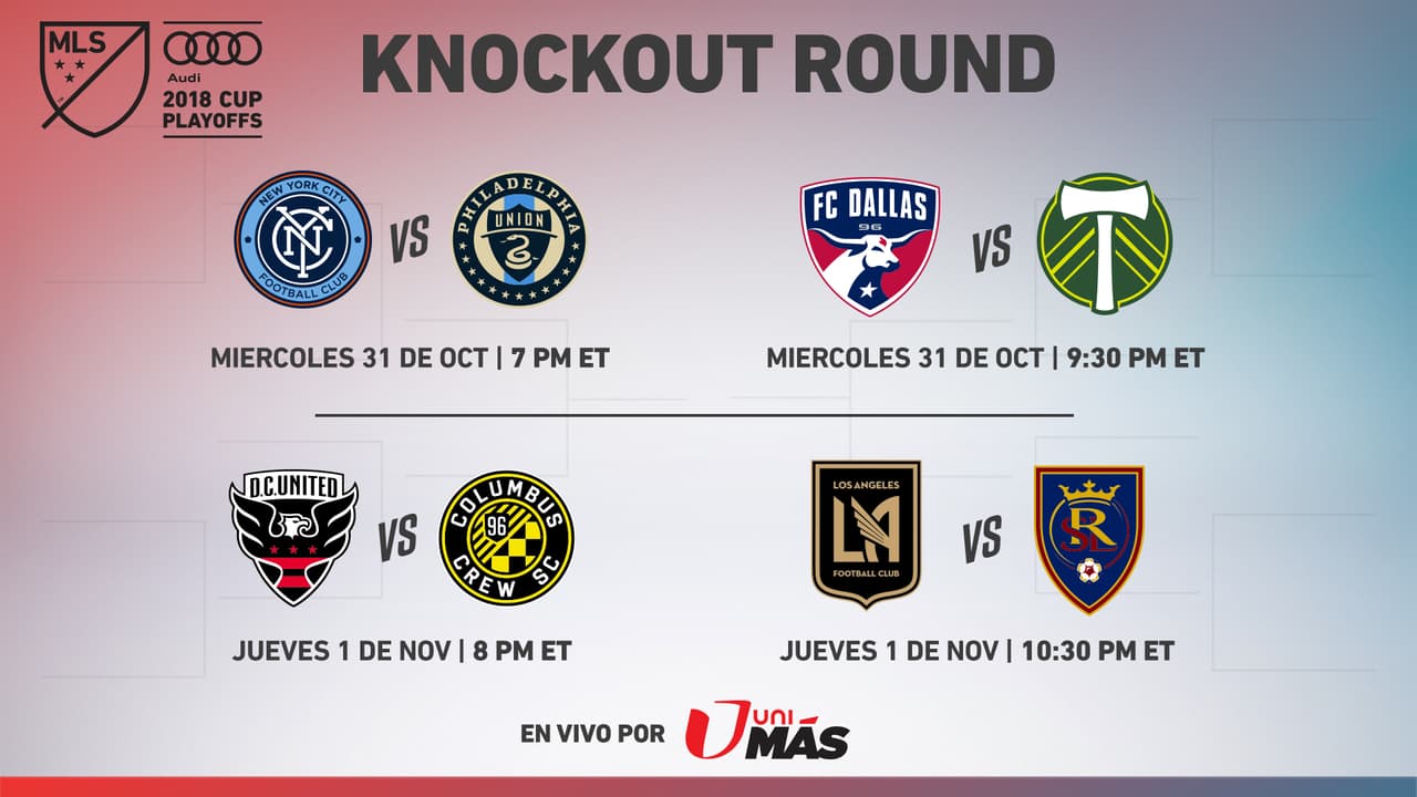 Así se jugarán los Playoffs de la MLS 2018