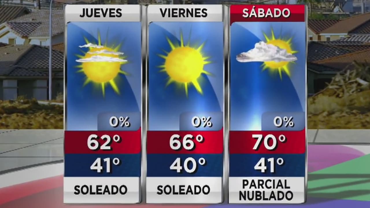 Cielos soleados y temperaturas frescas en Arizona