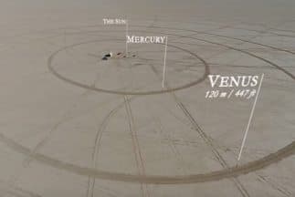 Sistema solar a escala. (Imagen tomada del video de Youtube).