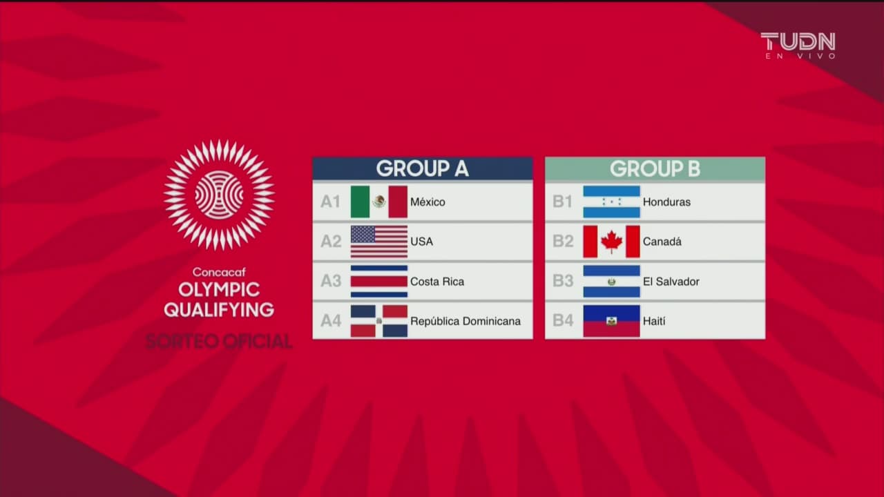 Así quedaron los grupos para el torneo preolímpico de CONCACAF