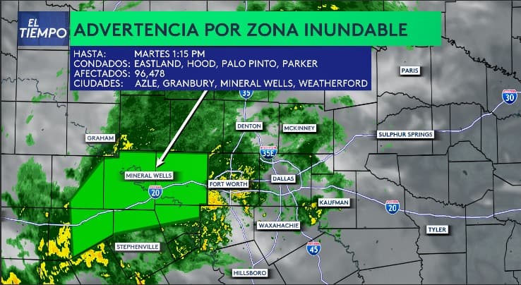 <b>Advertencia por inundaciones para partes de los condados Eastland, Hood, Palo Pinto y Parker, hasta la 1:15 pm.</b> Se han registrado acumulaciones que han causado inundaciones localizadas. 
<b>Se espera que en las próximas horas se acumulen entre 1 y 2 pulgadas adicionales</b>, lo que podría provocar estancamientos en zonas bajas, áreas con drenaje deficiente y pasos bajos.