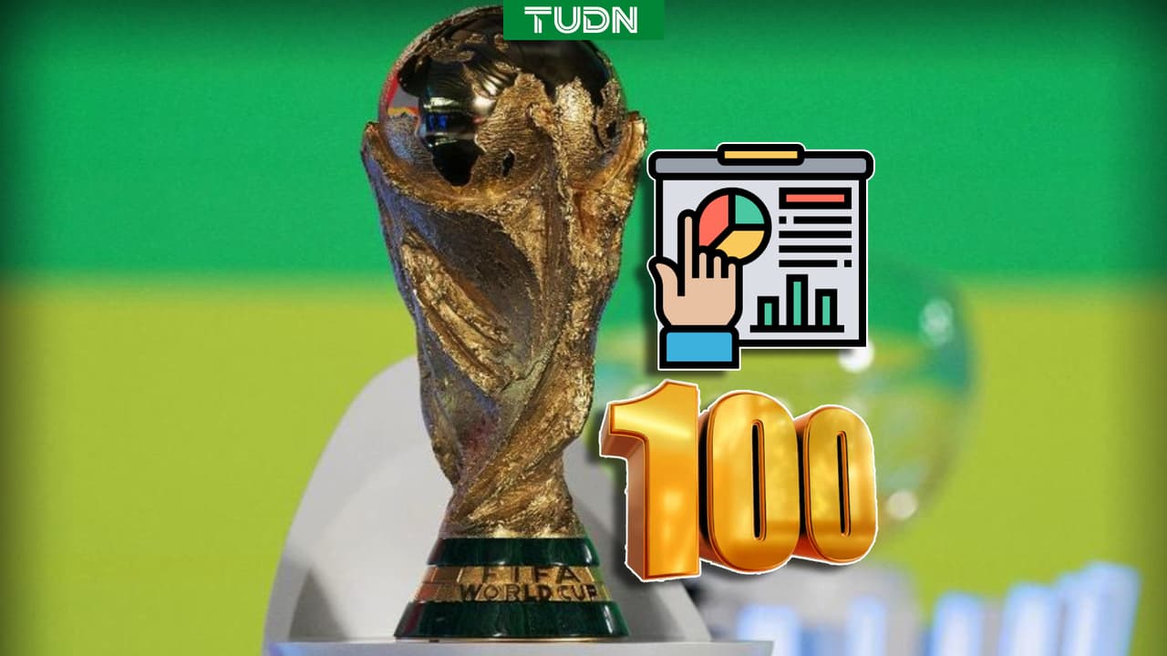 Los 100 datos que tienes que saber del Mundial 2026