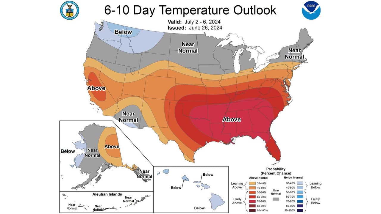 Anticipan una ola de calor para California y otras partes de Estados Unidos hacia el 4 de Julio