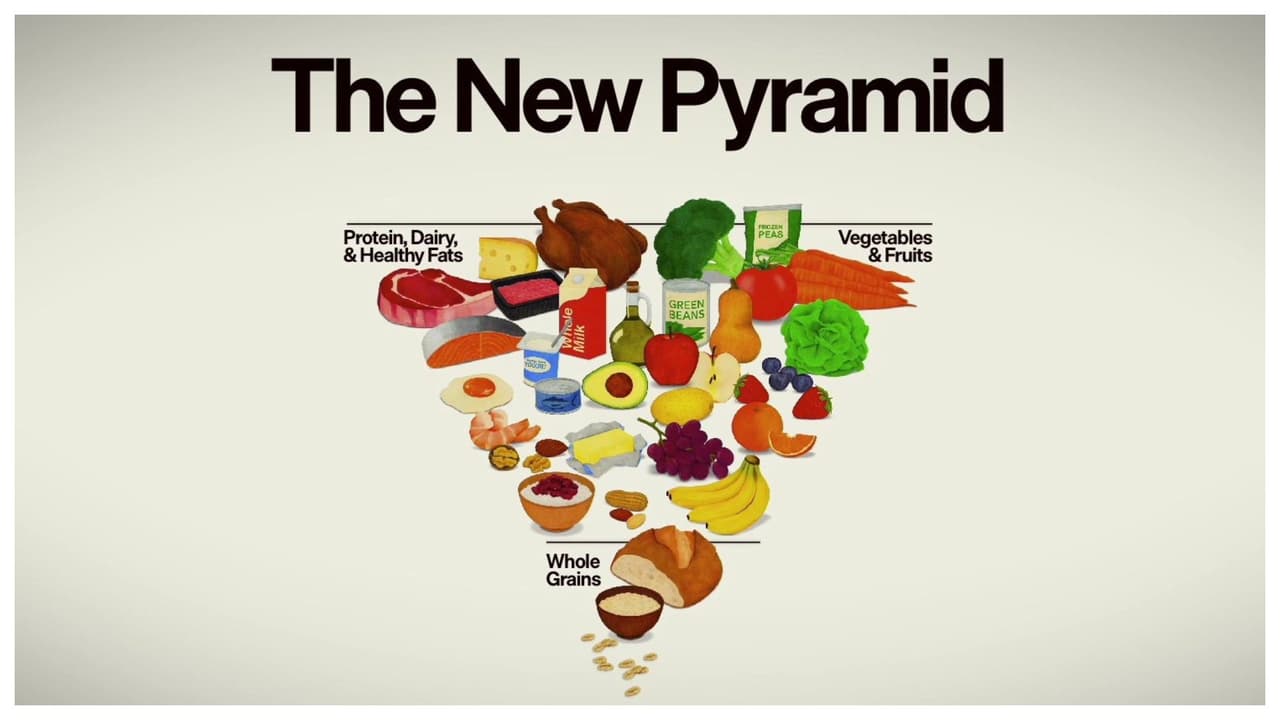 Nueva pirámide nutricional: conoce sus impactos al bolsillo y su contribución al cambio climático