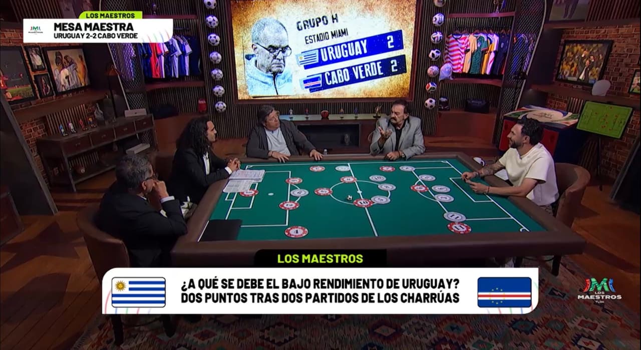 Los Maestros | Marcelo Bielsa y sus errores en el Uruguay vs. Cabo Verde