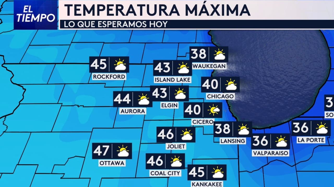 Pronóstico del tiempo hoy en Chicago: parcialmente nublado por la mañana y por la tarde soleado; el termómetro alcanzará 40 °F