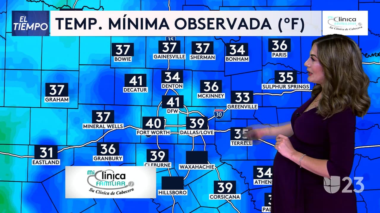 Se espera buen clima para el partido de Cowboys vs Broncos
