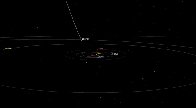 Un misterioso objeto pasó cerca del Sol y los astrónomos creen que es el primero en su tipo
