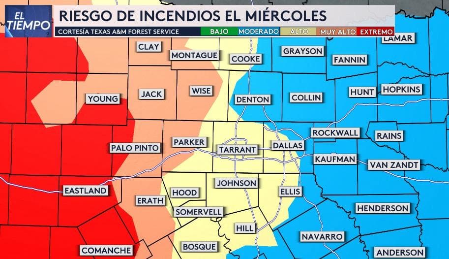 <b>Desde el miércoles, el riesgo de incendios de pastizales estará presente en el norte de Texas</b>, comenzando por el oeste, en áreas como Eastland y Comanche.