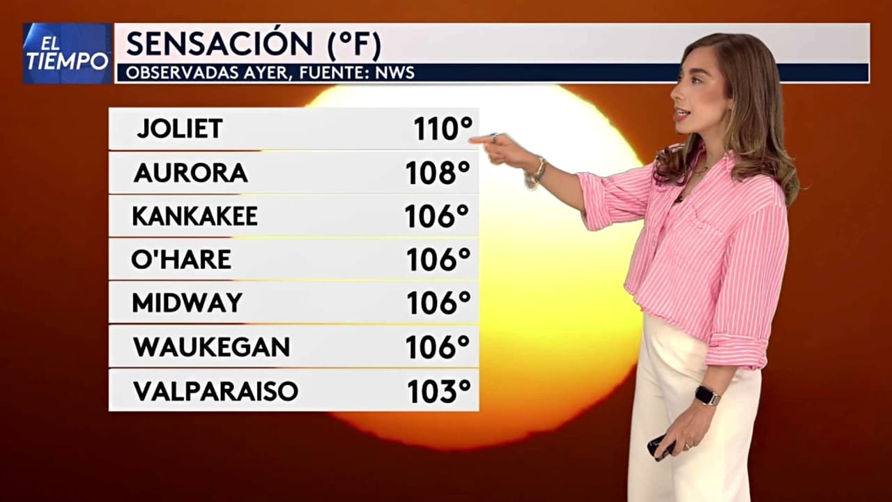 Pronóstico del tiempo hoy en Chicago: Aviso por calor extremo; el termómetro alcanzará 96 °F