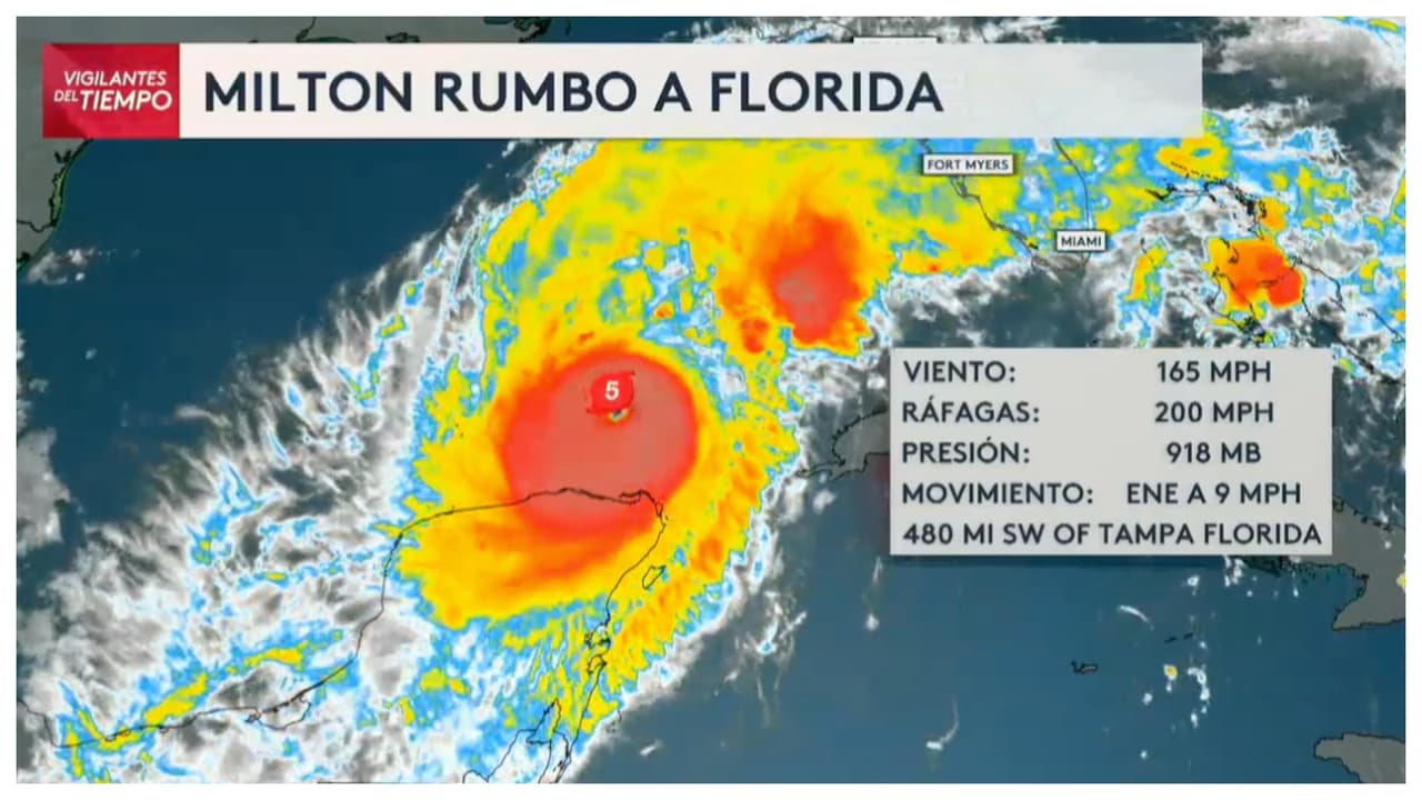 Milton vuelve a fortalecerse a huracán de categoría 5 