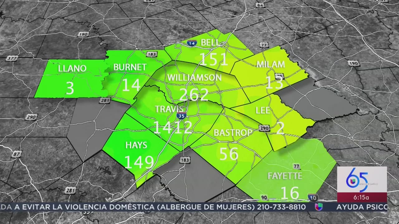 Se registran 1,412 casos de coronavirus y 39 muertes en el condado Austin-Travis