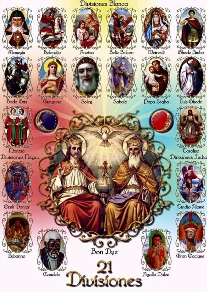 Aquí podemos ver a varias figuras importantes de las 21 divisiones y cómo se les representa regularmente. Veamos a continuación más información sobre su origen y qué significan.