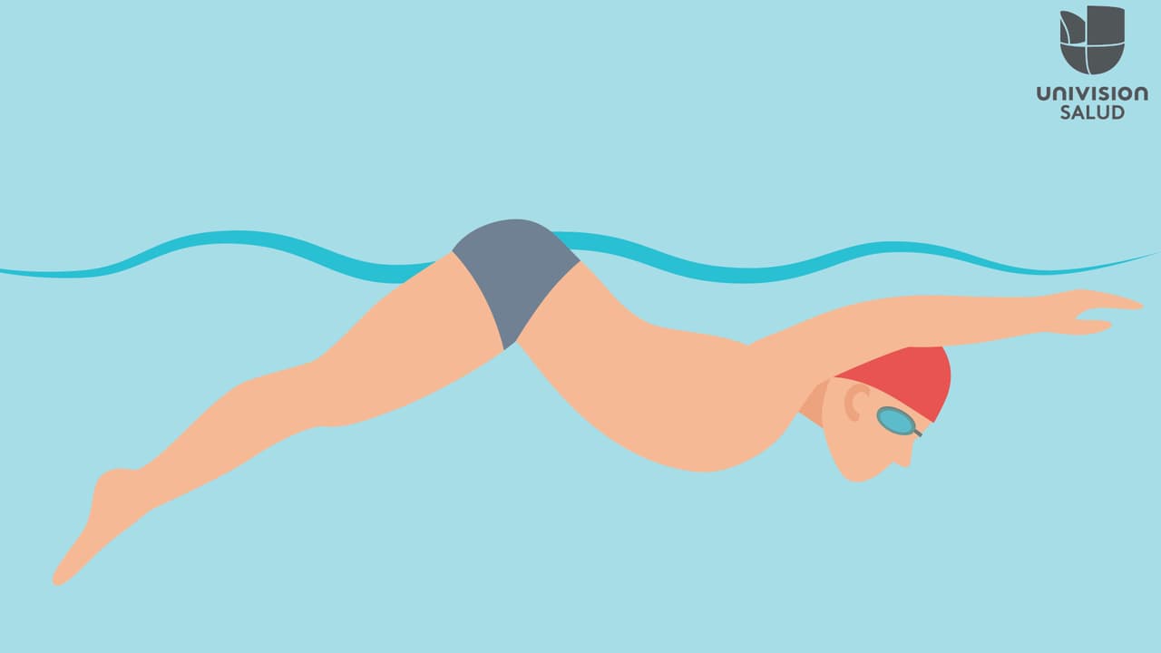 Andar en bicicleta, nadar o remar son actividades vigorosas y debe comenzarlas con intensidad suave a moderada por períodos de tiempo cortos.