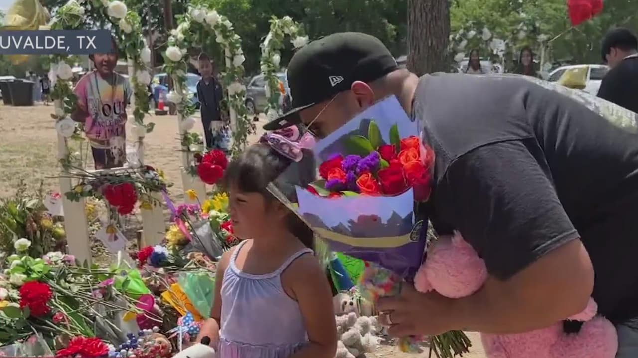 Han sido días complicados tratando de explicar lo qué paso, padres de familia visitan el memorial a las 
<a href="https://www.univision.com/local/san-antonio-kwex/nombres-fotos-victimas-tiroteo-escuela-primaria-robb-uvalde-texas">víctimas de Uvalde </a>en medio de preguntas de sus hijos pequeños, quienes no logran comprender la magnitud de la tragedia.