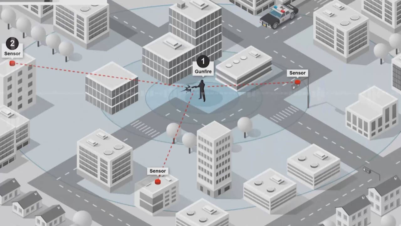 ShotSpotter detecta la ubicación en donde se reporte cualquier detonación de arma de fuego.