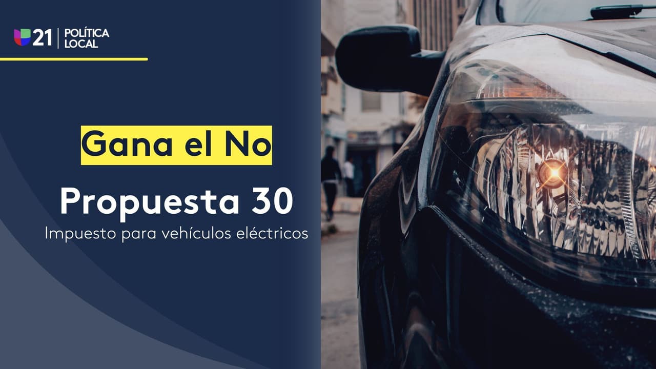 Elecciones de medio término: El 58% de los votantes rechazan la Propuesta 30